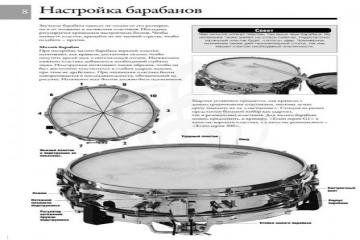 Ноты, сувениры, литература Самоучитель игры на ударных фото - фото 3