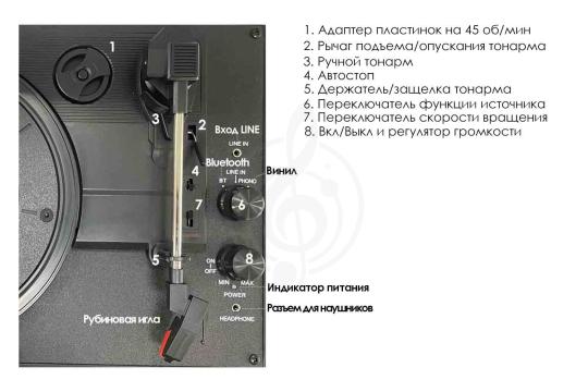 Виниловый проигрыватель Aria Vinyl VRP-1 WH - Виниловый проигрыватель, Aria Vinyl VRP-1 WH в магазине DominantaMusic - фото 4