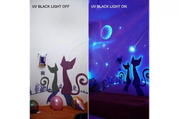 Заливной светильник (LED wash) Заливные светильники (LED wash) Art Wizard ART WIZARD LED-UV12 - светодиодная панель LED-UV12 - фото 2