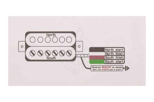 Звукосниматель для электрогитары Bagdasar guitars BGP701N Volftron7S - Звукосниматель магнитный,  BGP701N в магазине DominantaMusic - фото 3