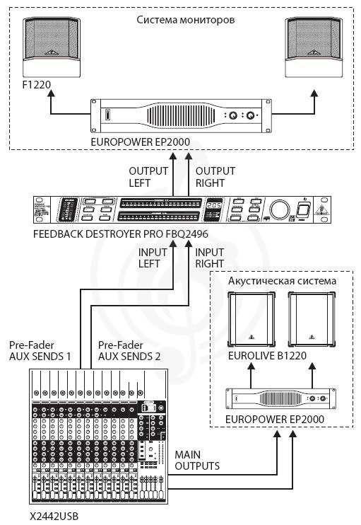 Подавитель обратной связи Подавители обратной связи Behringer Behringer FBQ2496-EU Подавитель обратной связи/ па FBQ2496-EU - фото 3