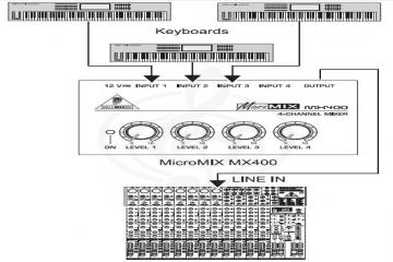 Аналоговый микшер Аналоговый микшер Behringer Behringer MX400- аналоговый микшер MX400 - фото 6