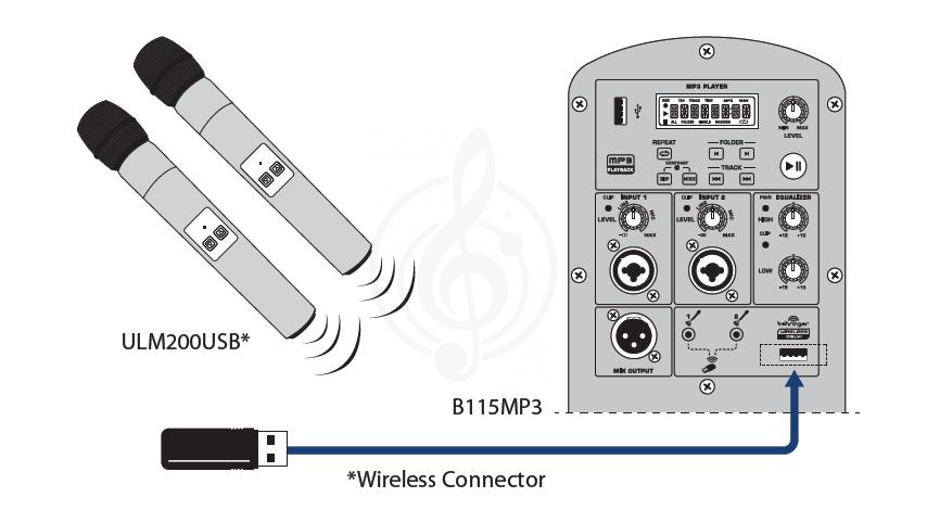Радиосистема с ручным передатчиком Радиосистемы с ручным передатчиком Behringer Behringer ULM100USB Радиосистема микрофонная цифровая  2.4 GHz с микрофоном и USB приемником ULM100USB - фото 4