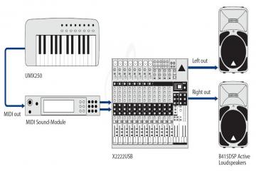 MIDI-клавиатура Миди-клавиатуры Behringer BEHRINGER UMX250 U-CONTROL - Миди-клавиатура UMX250 U-CONTROL - фото 3