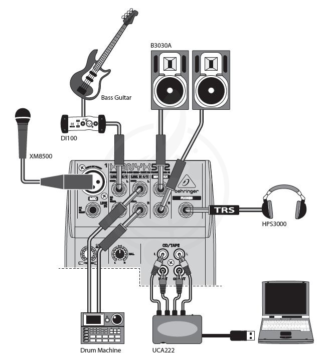 Аналоговый микшер Аналоговый микшер Behringer Behringer Xenyx 502 - аналоговый микшер Xenyx 502 - фото 4