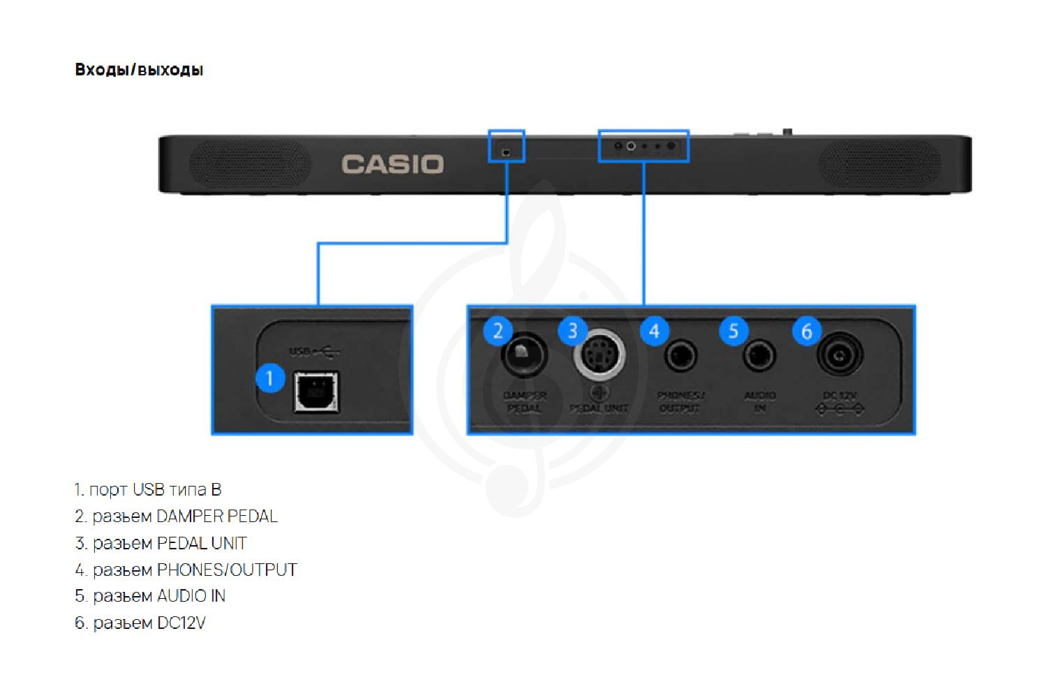 Цифровое пианино Casio CDP-S160BK - Цифровое пианино, Casio CDP-S160BK в магазине DominantaMusic - фото 2