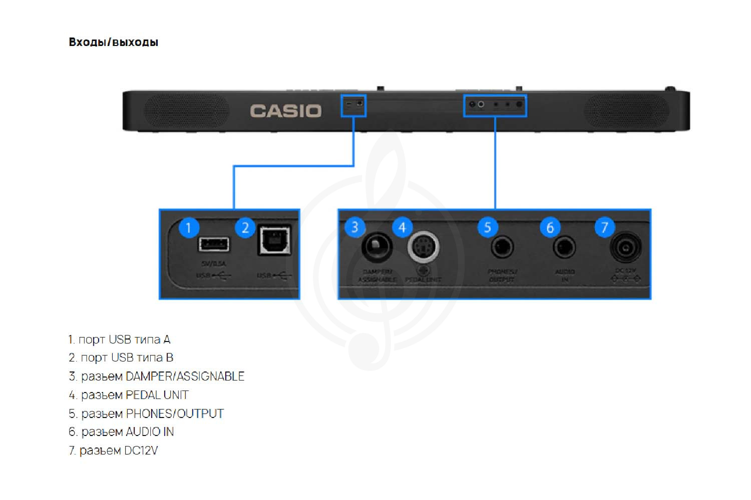 Цифровое пианино CASIO CDP-S360BK - Цифровое пианино, Casio CDP-S360BK в магазине DominantaMusic - фото 2