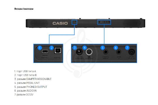 Цифровое пианино CASIO CDP-S360BK - Цифровое пианино, Casio CDP-S360BK в магазине Доминанта мьюзик - фото 2