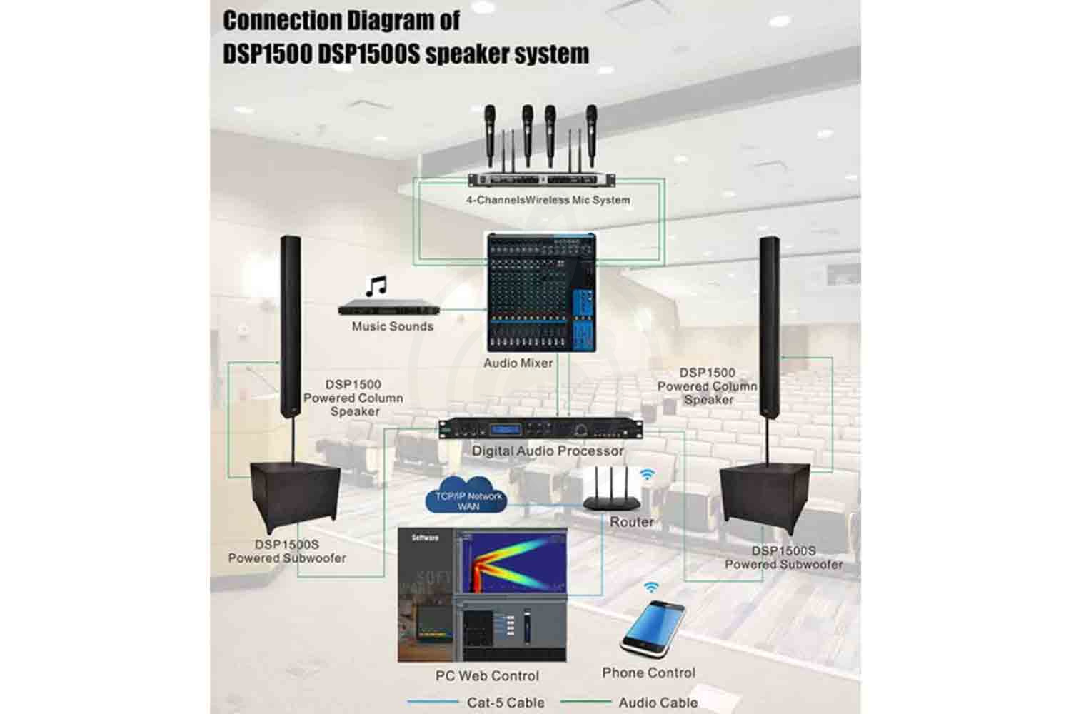 Пассивная акустическая система DSPPA DSP1500L - Акустическая система, пассивная, DSPPA DSP1500L в магазине Доминанта мьюзик - фото 3