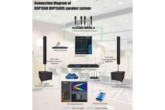 Пассивная акустическая система DSPPA DSP1500L - Акустическая система, пассивная, DSPPA DSP1500L в магазине Доминанта мьюзик - фото 3