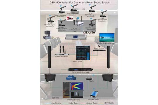 Пассивная акустическая система DSPPA DSP1500L - Акустическая система, пассивная, DSPPA DSP1500L в магазине Доминанта мьюзик - фото 4