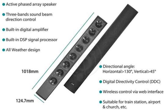 Пассивная акустическая система DSPPA DSP1500L - Акустическая система, пассивная, DSPPA DSP1500L в магазине Доминанта мьюзик - фото 6