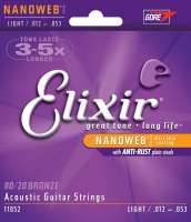 Изображение Elixir 11052