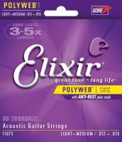 Изображение Elixir 11075 