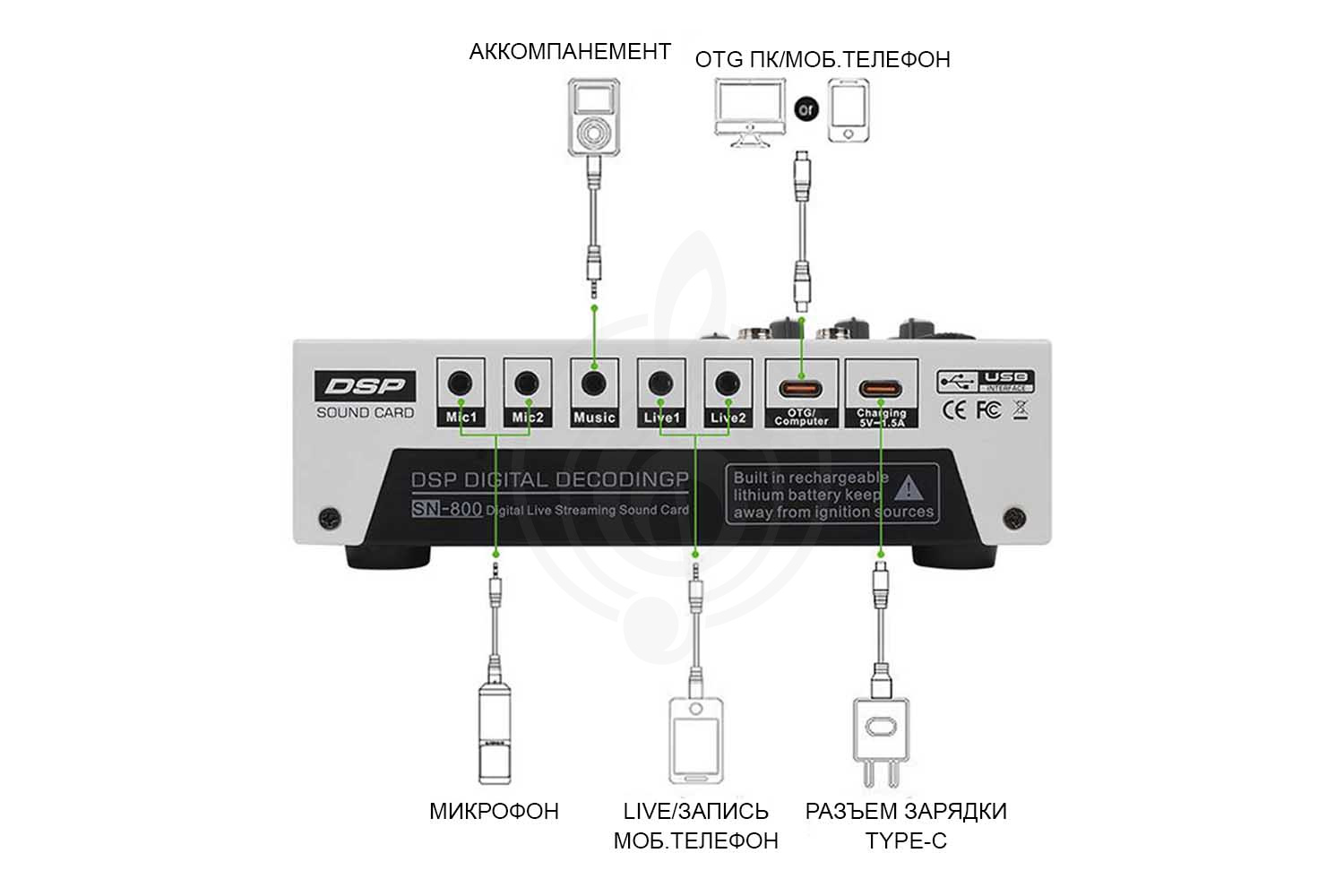 Звуковая карта GrandVox SN800 - Микшер для стрима,  SN800 в магазине DominantaMusic - фото 2