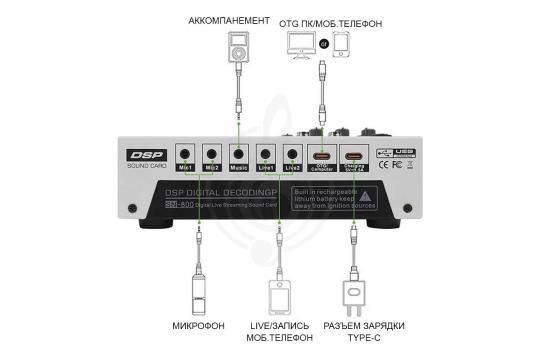 GrandVox SN800 - Микшер для стрима - фото 2 Звуковая карта GrandVox SN800 - Микшер для стрима, SN800 в магазине DominantaMusic - фото 2