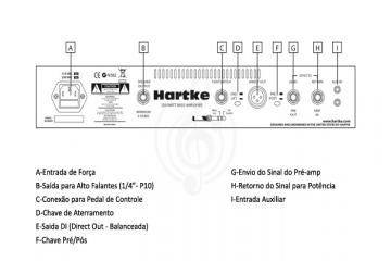 Комбоусилитель для бас-гитары Усилители и комбики для бас-гитар Hartke HARTKE HyDrive 115C комбоусилитель 250W, 1х15'' коаксил. драйвер 300W, 1&quot; ВЧ драйвер 115C - фото 4