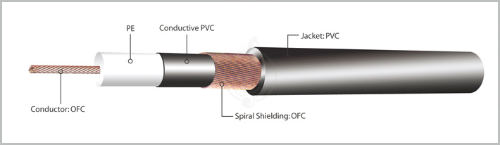  Jack-Jack инструментальный кабель Kirlin Kirlin IP-201-6 PR Инструментальный кабель 6м IP-201-6 PR - фото 2