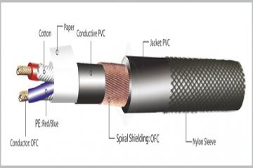 XLR-XLR микрофонный кабель XLR-XLR микрофонный кабель Kirlin Kirlin MW-470-3 Кабель микрофонный 3м MW-470-3 - фото 2