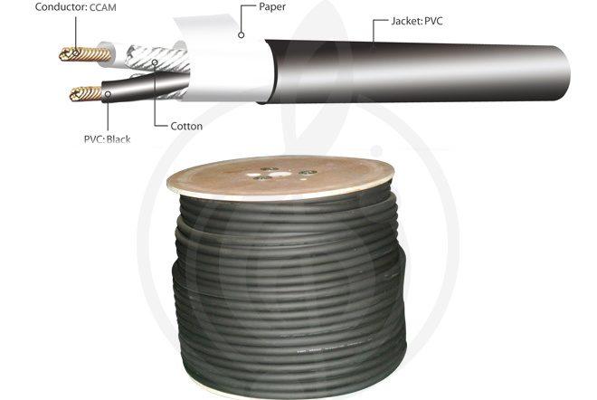Акустический кабель Спикерный кабель (м) Kirlin Kirlin SBC-16 Спикерный кабель SBC-16 - фото 1