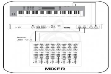 Процессор эффектов Процессоры эффектов Lexicon LEXICON MX200 двухканальный процессор эффектов MX200 - фото 4