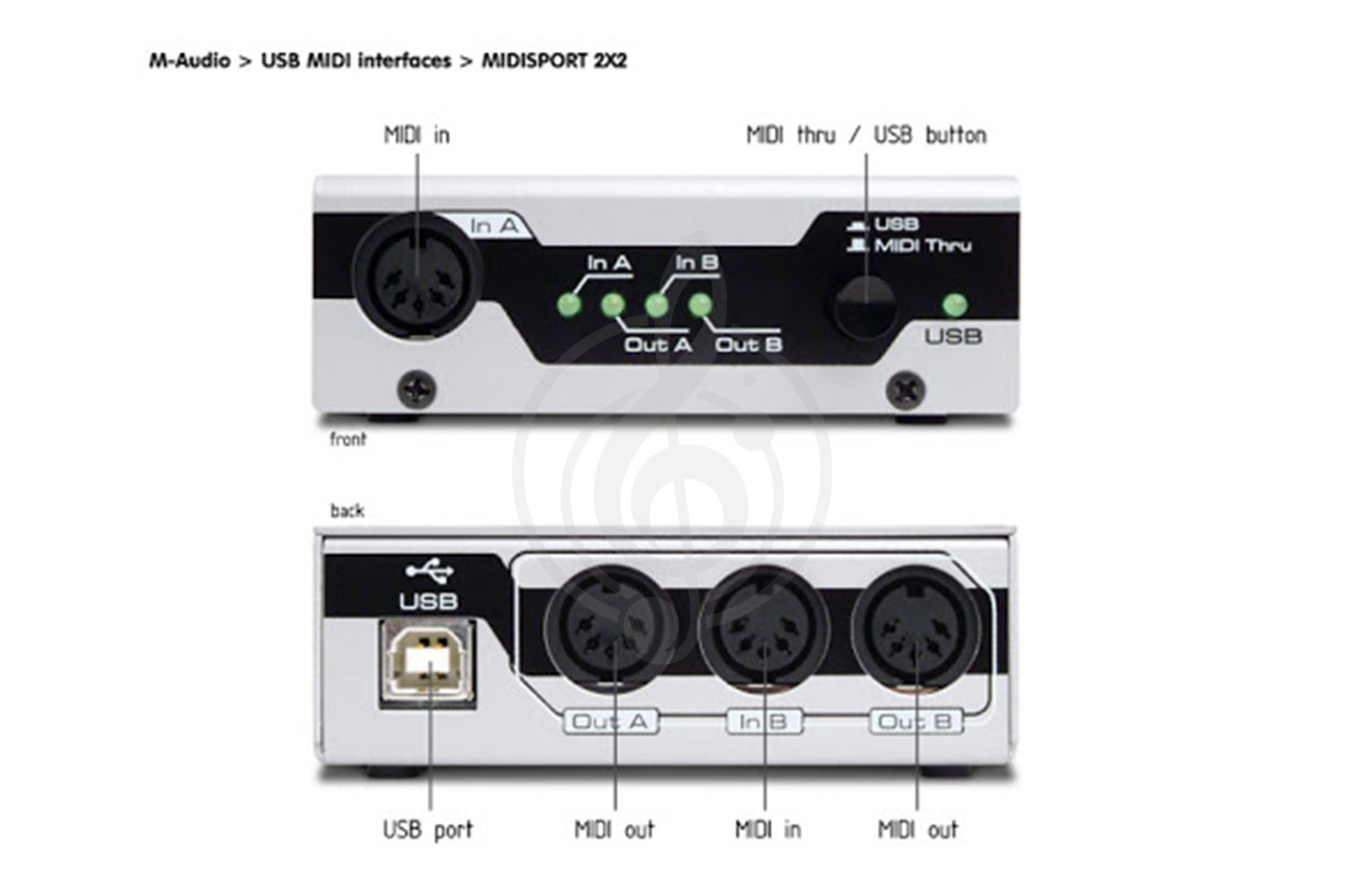 MIDI-контроллер MIDI-контроллеры M-Audio M-Audio MidiSport 2x2 USB - Внешний USB MIDI интерфейс - фото 1