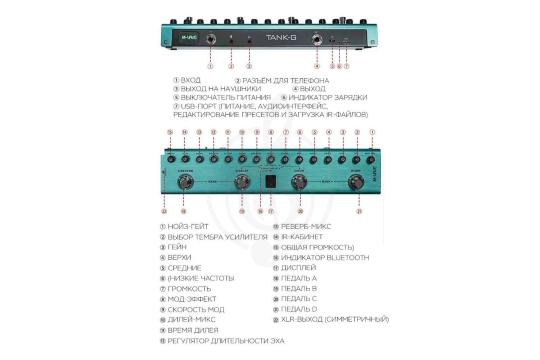 Процессор для электрогитары M-vave Tank-G - Процессор эффектов, M-VAVE Tank-G в магазине DominantaMusic - фото 7