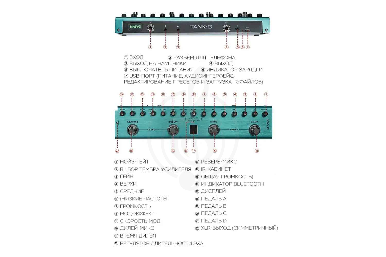Процессор для электрогитары M-vave Tank-G - Процессор эффектов, M-VAVE Tank-G в магазине DominantaMusic - фото 7