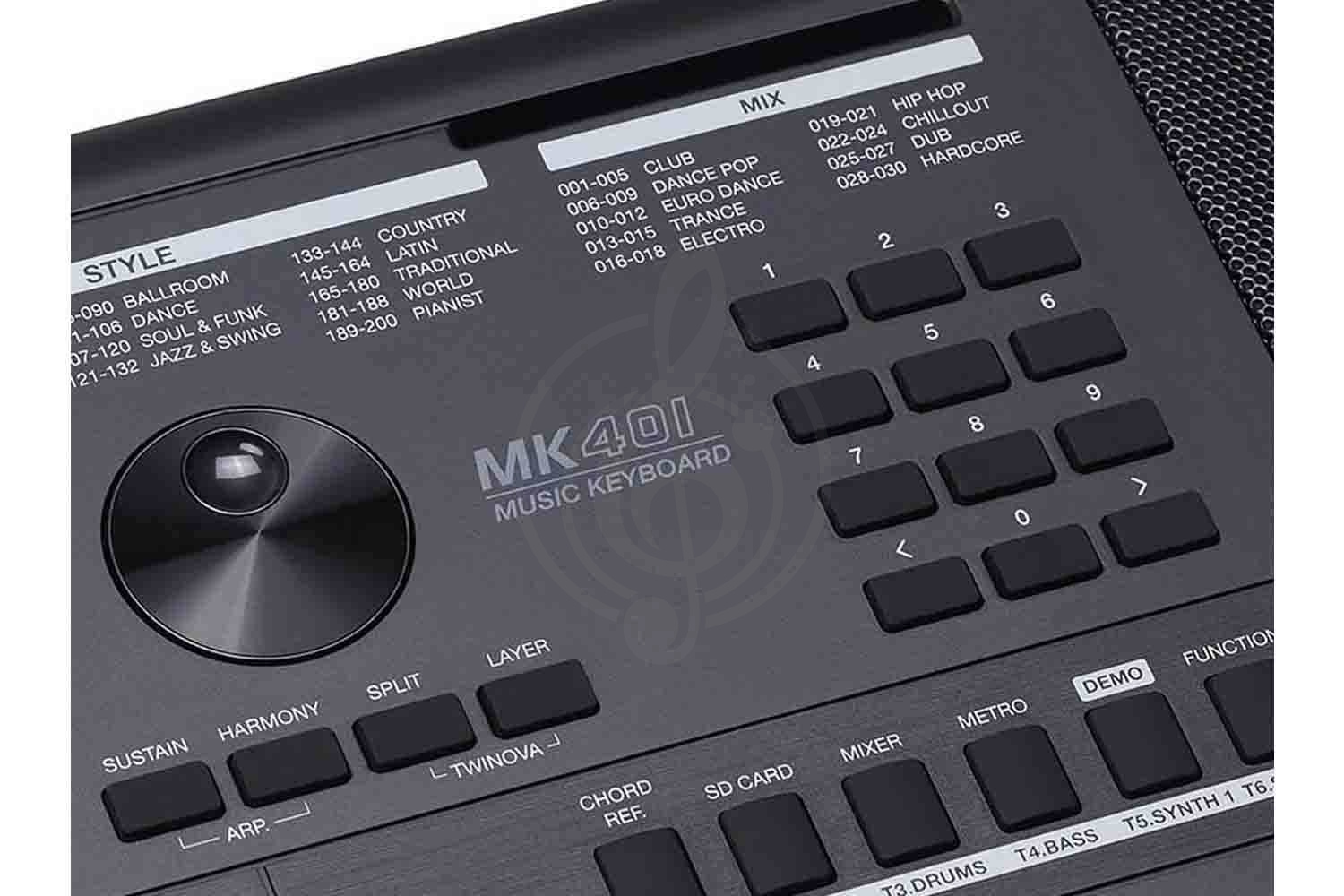 Домашний синтезатор Medeli MK401 - Синтезатор, 61 клавиша, Medeli MK401 в магазине DominantaMusic - фото 7