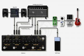 Процессор для электрогитары Nux Cherub NME-3 Cerberus - Процессор эффектов, Nux NME-3 Cerberus в магазине DominantaMusic - фото 8