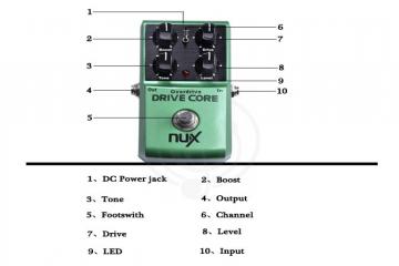 Педаль для электрогитар Педали для электрогитар Nux NUX Drive Core педаль перегрузки Drive Core - фото 2