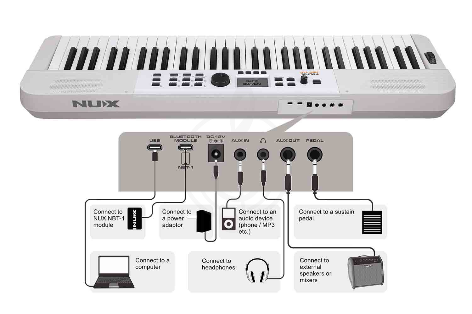 Nux NEK-110-WH - Синтезатор, 61 клавиша - фото 9 Домашний синтезатор Nux NEK-110-WH - Синтезатор, 61 клавиша, NEK-110-WH в магазине DominantaMusic - фото 9