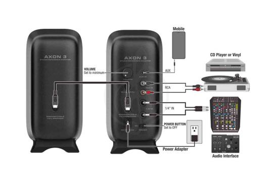 Студийный монитор Nux NFM-03-WH AXON-3 - Студийный монитор, Nux NFM-03-WH в магазине Доминанта мьюзик - фото 6