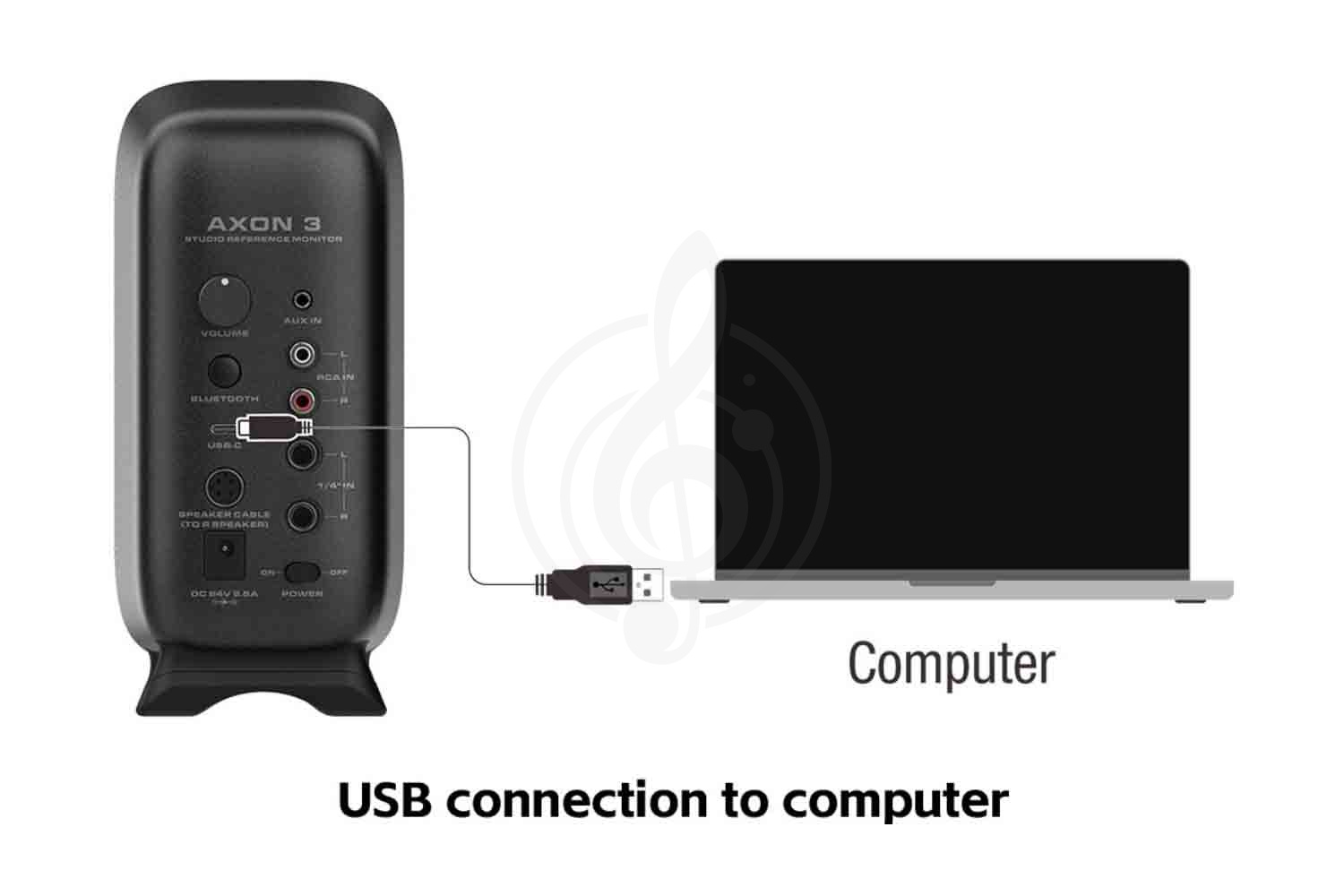 Студийный монитор Nux NFM-03-WH AXON-3 - Студийный монитор, Nux NFM-03-WH в магазине Доминанта мьюзик - фото 5