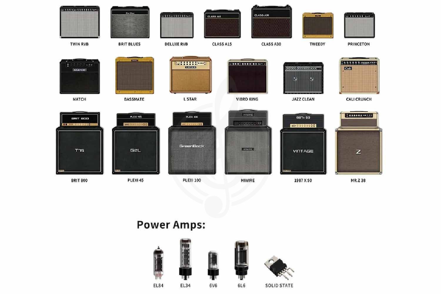 Педаль для электрогитар Nux NMA-3AAP Amp Academy Stomp - Педаль эффектов, Nux NMA-3AAP Amp Academy Stomp в магазине Доминанта мьюзик - фото 3