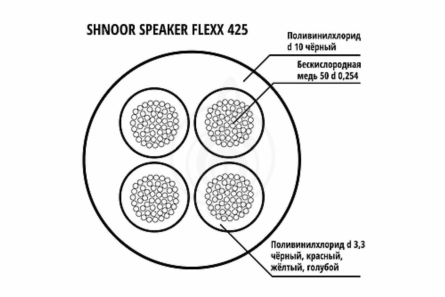 Акустический кабель SHNOOR 425BLK-100m - Кабель акустический, SHNOOR 425BLK-100m в магазине Доминанта мьюзик - фото 2