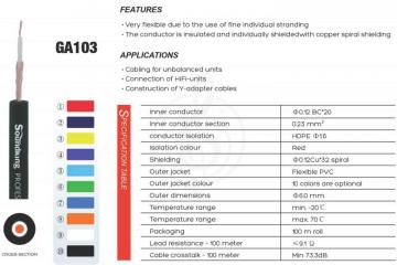 Инструментальный кабель в нарезку Soundking GA103-10 - Инструментальный кабель, Soundking GA103-10 в магазине DominantaMusic - фото 2