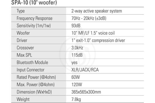Активная акустическая система SPA-10 Акустическая система активная, MP3, SD, USB, BT. 65Вт, Leem,  SPA-10 в магазине DominantaMusic - фото 2
