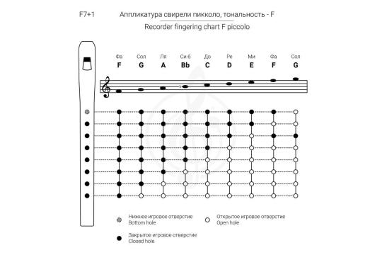 Свирель Таежная Музыкальная Артель TMA-SBF7-small Piccolo - Свирель, Таежная Музыкальная Артель TMA-SBF7-small в магазине Доминанта мьюзик - фото 2