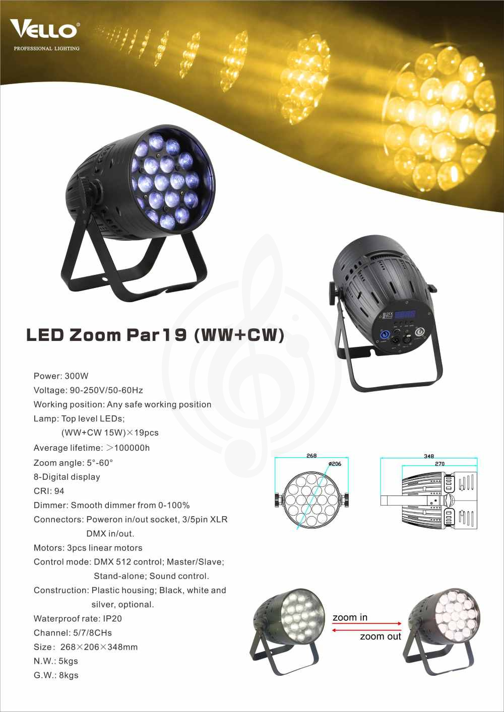Заливной светильник (LED wash) Заливные светильники (LED wash) Vello Vello LED Zoompar CW+WW (2in1) Светодиодный прожектор с функцией зум 19*15W LED Zoompar-19 (2in1) - фото 6