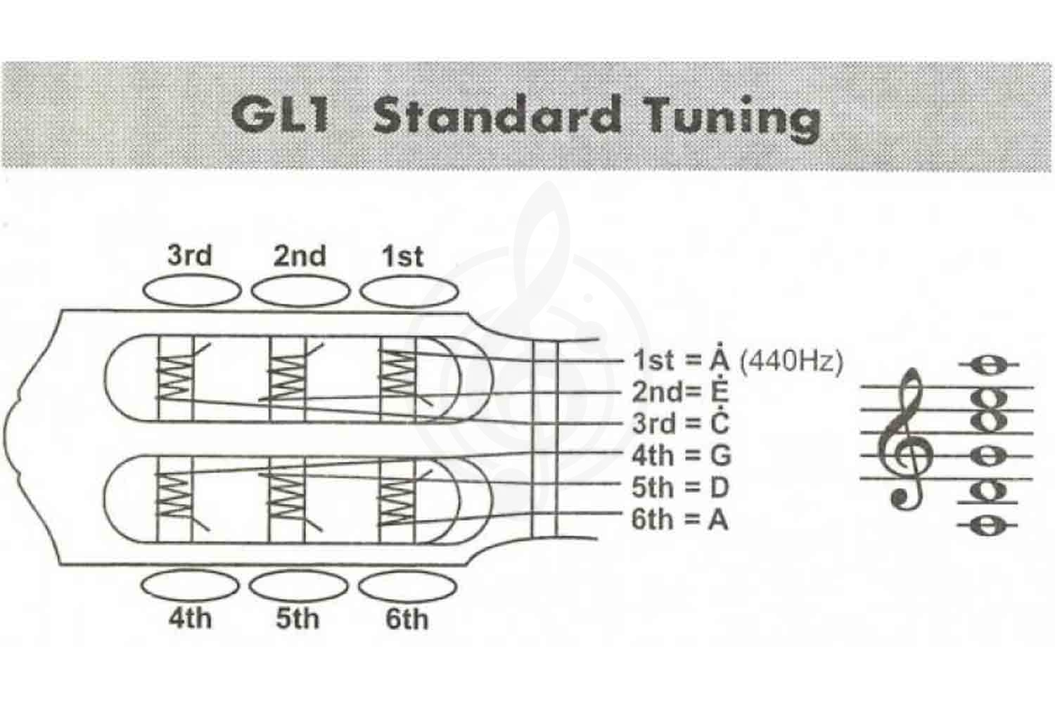 Гиталеле YAMAHA GL1 - Гиталеле, YAMAHA GL1 в магазине DominantaMusic - фото 3