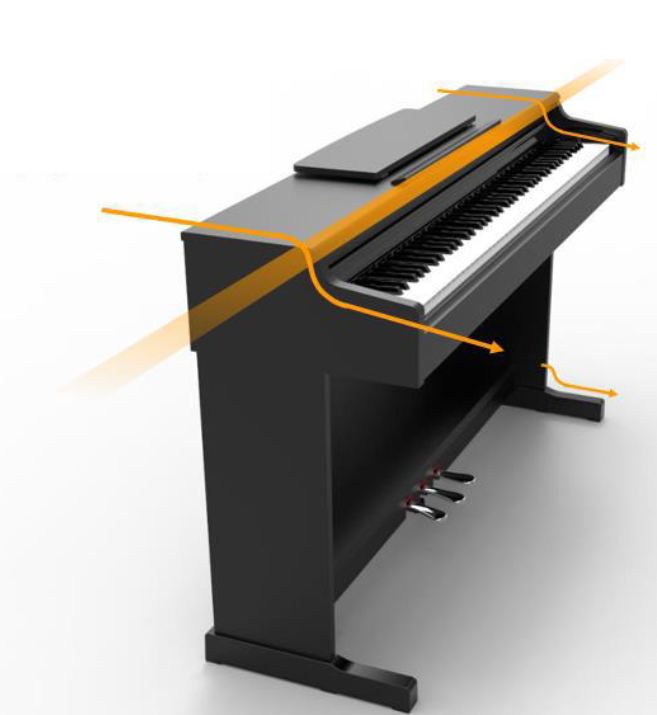 Yamaha Arius обзор новых пианино