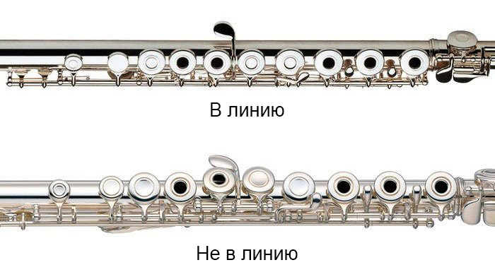 Клапаны оркестровой флейты