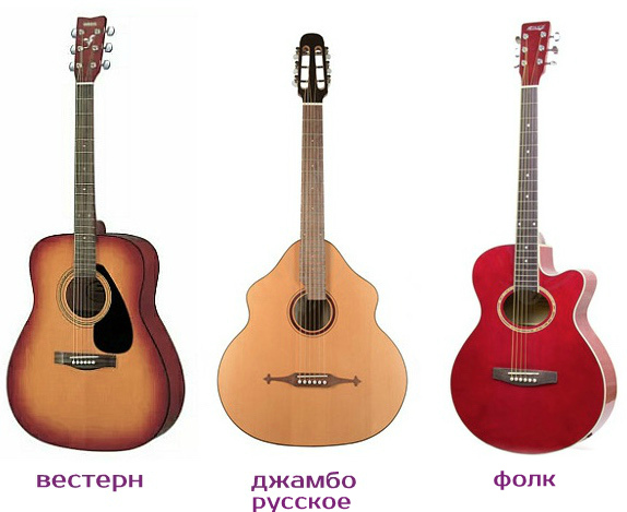 Отличие корпусов акустической гитары от классической