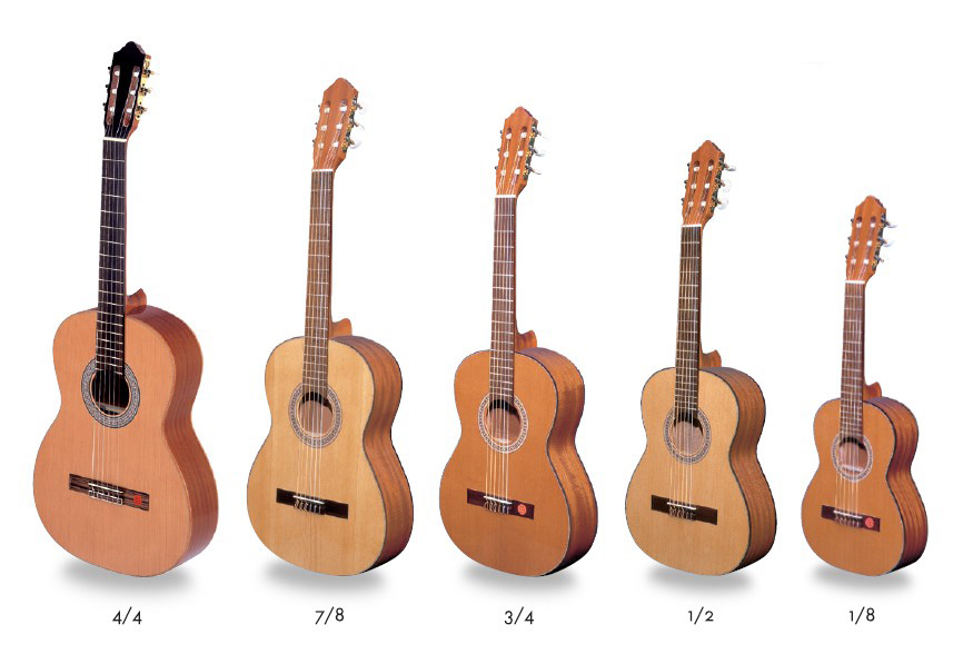 Как выбрать размер гитары