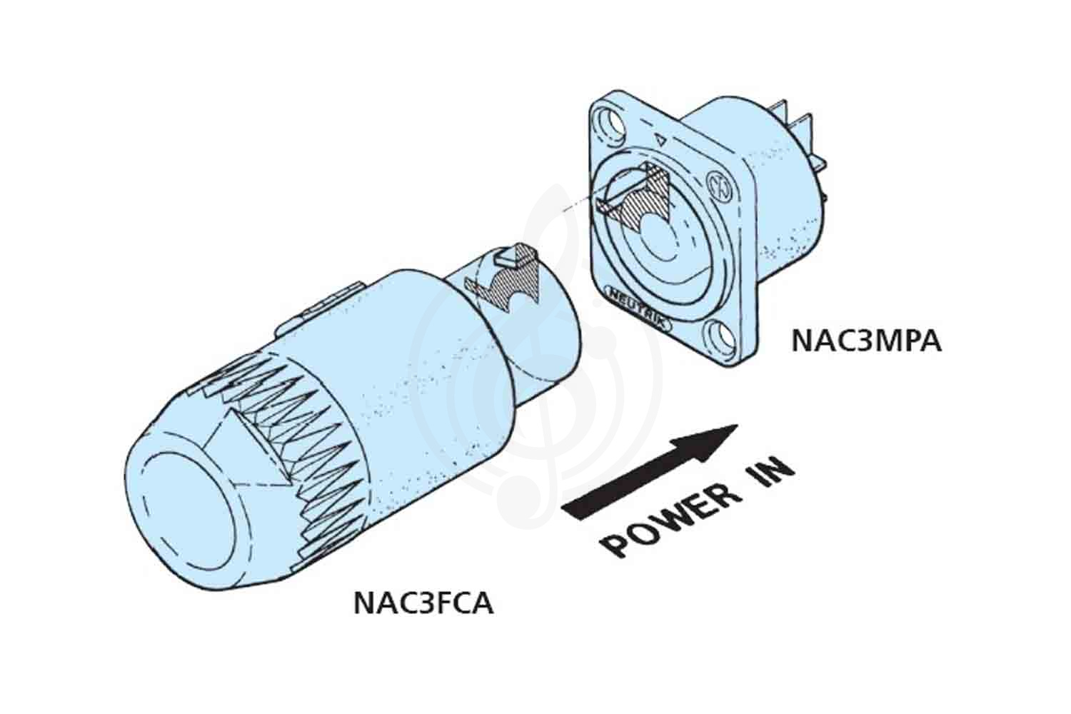 Powercon разъем Разъем PowerCON (Power-OUT) Neutrik NAC3MPB-1, Neutrik NAC3MPB-1 в магазине DominantaMusic - фото 2