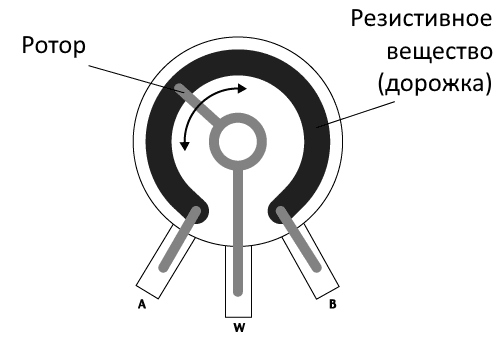 Схема потенциометра